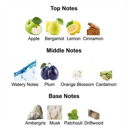 Rasasi Hawas for Him