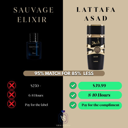 Lattafa Asad — The Cologne That Gets Strangers Asking What You're Wearing